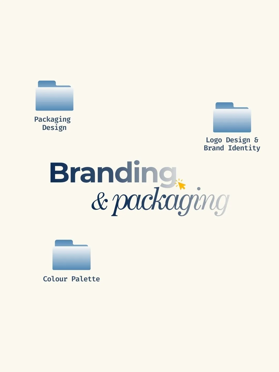 Branding & Packaging Banner Mobile